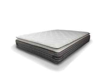 Medium Firm Cool Gel Infused Memory Foam Pillow Top Mattress