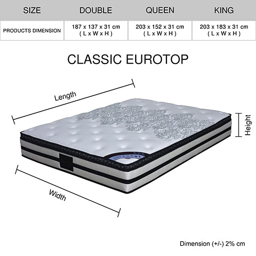 Euro Top Mattress Double Size 