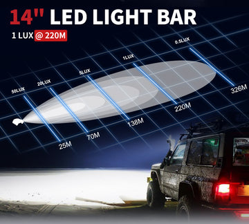 14inch Osram LED Light Bar Super Slim Single Row Flood Beam Offroad Lamp