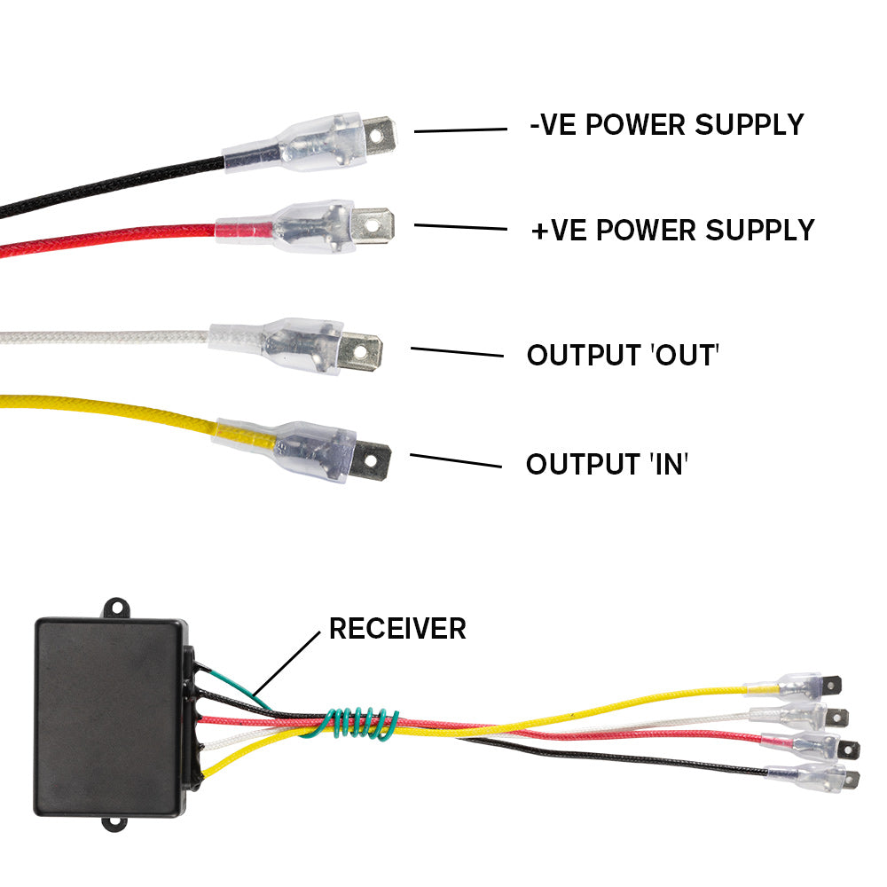 2pcs Wireless Winch Remote Control Switch Recovery Handset 4WD